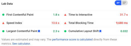 Site Speed Analytics