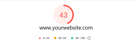 Site Speed Score